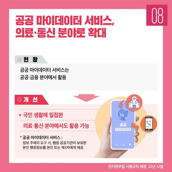 규제혁신으로 달라집니다 - 국민불편 해소 규제혁신 대표 사례 소개