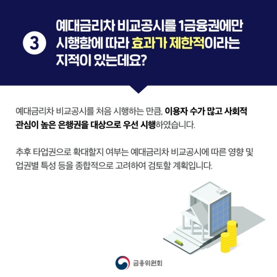 예대금리차 등 금리 정보 공시에 대해 자세히 설명드립니다!