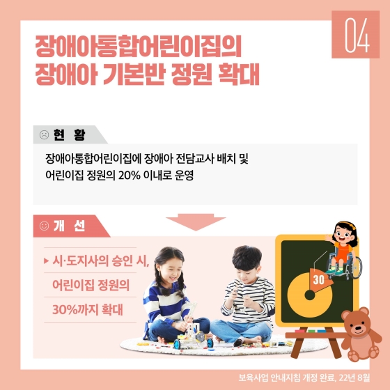 규제혁신으로 달라집니다 - 국민불편 해소 규제혁신 대표 사례 소개