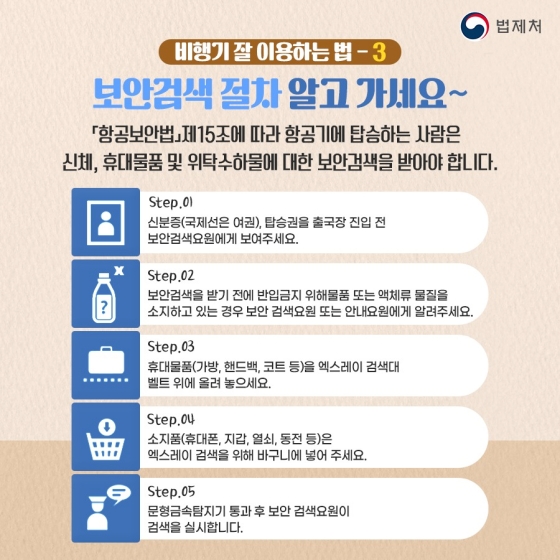 일상 속 알아두면 좋은 법 - 항공보안법