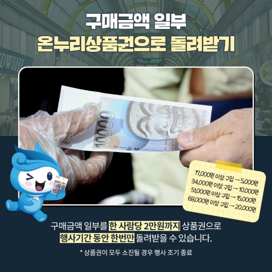 전통시장에서 장보고 2만 원 돌려받는 방법