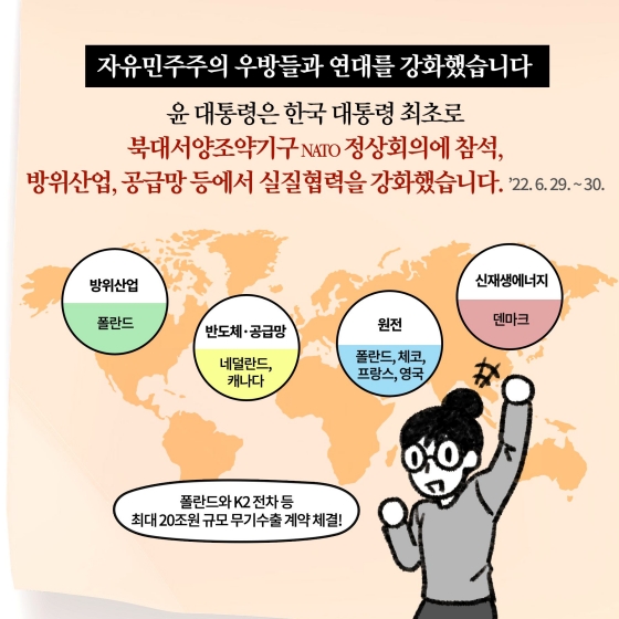 [딱풀이] 윤석열정부 100일 특집 - ④ 글로벌 중추국가 역할 강화