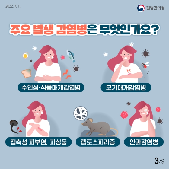 장마·태풍과 함께 찾아오는 풍수해 감염병을 아시나요?