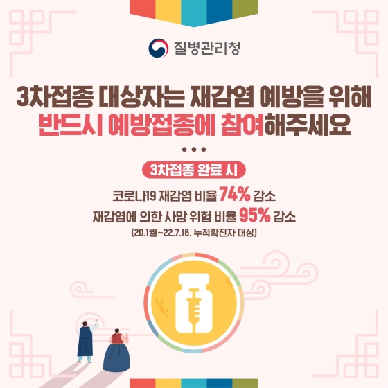 나와 가족의 건강한 추석을 위하여 예방접종에 참여해주세요.