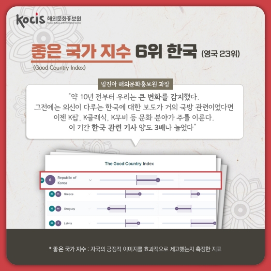 ‘K-’의 모든 것: 한국 문화의 끝없는 상승