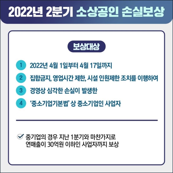 2022년 2분기 소상공인 손실보상 기준 마련