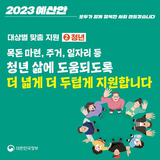 [2023년 예산안] 대상별 맞춤 지원 ② 청년
