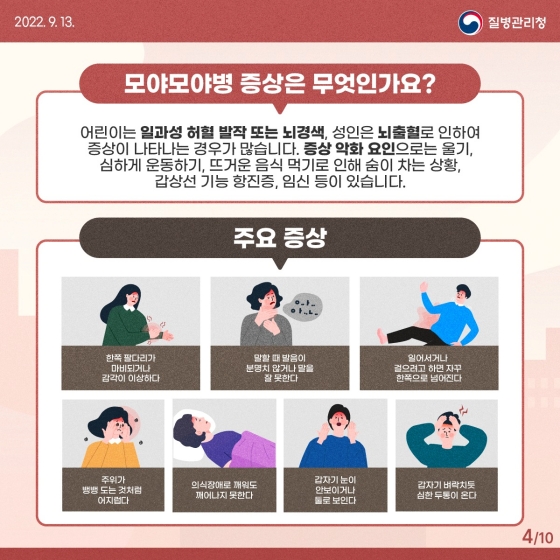 혈관이 연기처럼 모락모락, 모야모야병