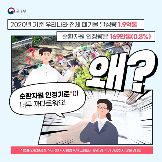 폐기물 규제 면제 기준이 완화됩니다.