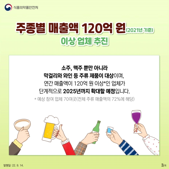 술도 칼로리 확인이 가능해진다! 내년부터 주류 열량 표시 확대