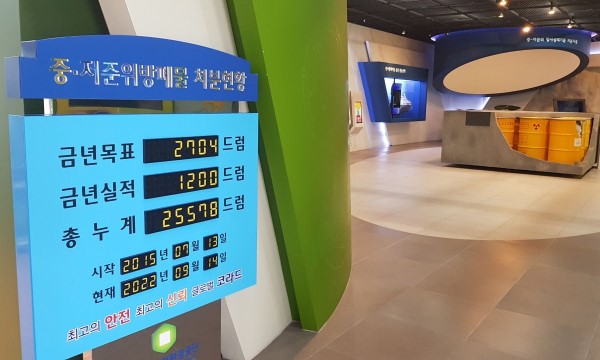 중, 저준위 방사성폐기물 처리 현황
