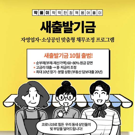 딱풀이 (딱딱한 정책 용어 풀이) 새출발기금 - 자영업자·소상공인 맞춤형 채무조정 프로그램 - 새출발기금 10월 출범! ◆ 순부채(부채-재산가액) 60~80% 원금 감면 ◆ 고금리대출 → 중·저금리 조정 ◆ 최대 10년 장기·분할 상황(부동산 담보대출 20년) 코로나19로 힘든 우리 동네 상인들의 빚 부담을 덜어드립니다! 