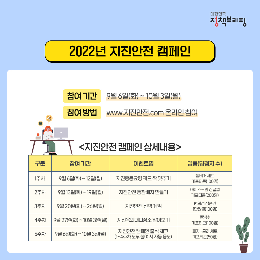 2022 지진안전주간