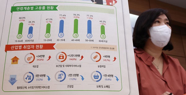 공미숙 통계청 사회통계국장이 16일 오전 세종시 정부세종청사에서 2022년 8월 고용동향을 발표하고 있다.(사진=저작권자(c) 연합뉴스, 무단 전재-재배포 금지)