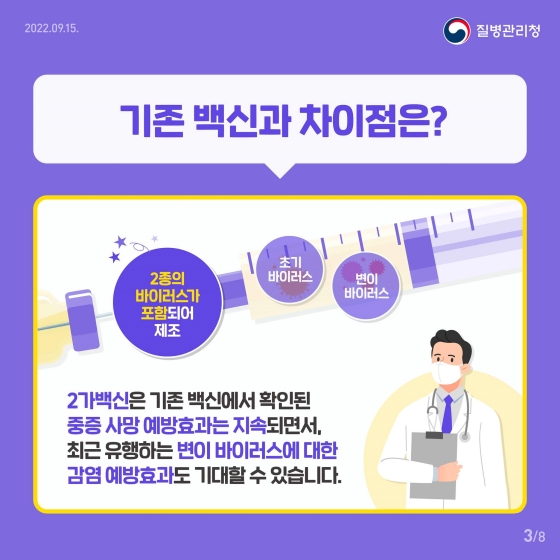 코로나19 2가 백신이란?