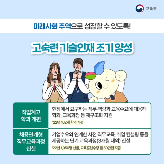 대한민국 모든 청년을 위한 지원 정책 알아보아요! - 교육분야 청년정책