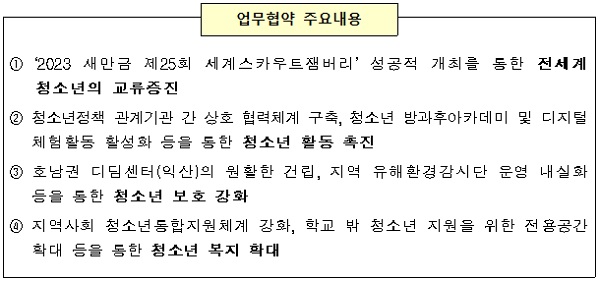 업무협약 주요내용.