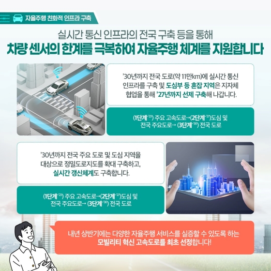 3년 뒤엔 ‘자율주행버스’가 도심을 달린다!