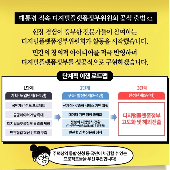 [딱풀이] 디지털플랫폼정부