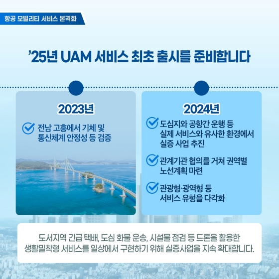 교통 체증 걱정없는 UAM 구현, 잠실~여의도 5분 만에 간다