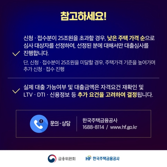 9월 15일부터 우대형 안심전환대출 접수가 시작됩니다.