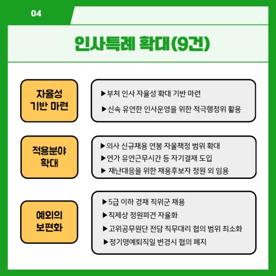 책임장관제로 일 잘하는 정부 구현 - 부처 인사 자율성 제고 종합계획