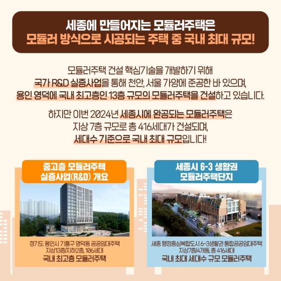 국내 최대 규모 모듈러주택단지, 세종시에 들어선다!