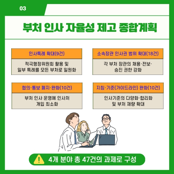 책임장관제로 일 잘하는 정부 구현 - 부처 인사 자율성 제고 종합계획