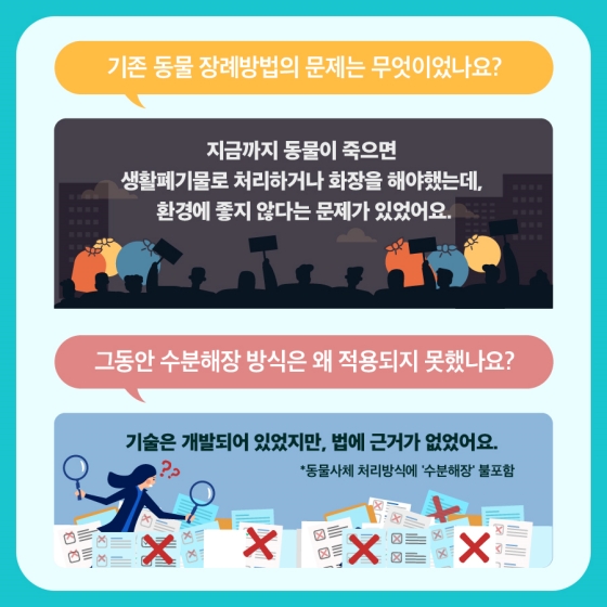 [옴부즈만 규제망치] 반려동물 장례, 이제 ‘친환경’ 수분해장 가능