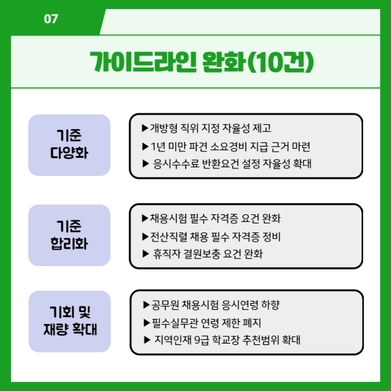 책임장관제로 일 잘하는 정부 구현 - 부처 인사 자율성 제고 종합계획