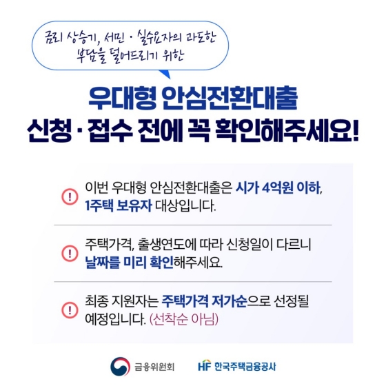 9월 15일부터 우대형 안심전환대출 접수가 시작됩니다.