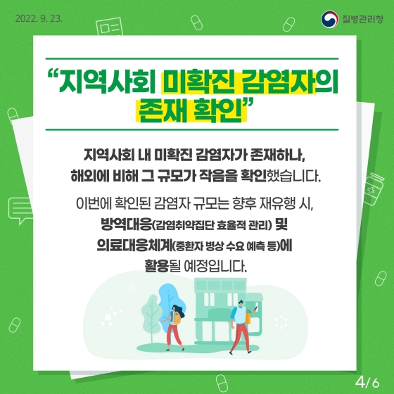 코로나19 항체양성률 조사 결과 발표