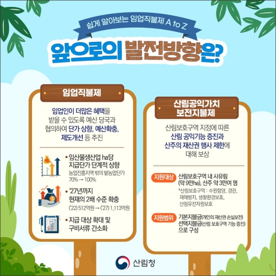 임업·산림 공익직접지불제 알고싶어요!