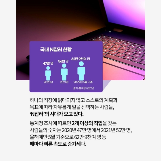 성큼 다가오는 N잡러 시대, 어떤 스타트업들이 뛰고 있나?