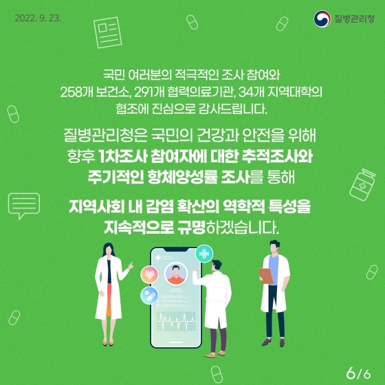 코로나19 항체양성률 조사 결과 발표