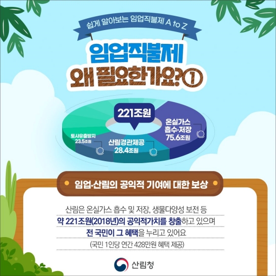 임업·산림 공익직접지불제 알고싶어요!