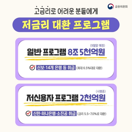 자영업자·소상공인의 일상 회복을 돕는 맞춤형 종합 금융 지원 안내