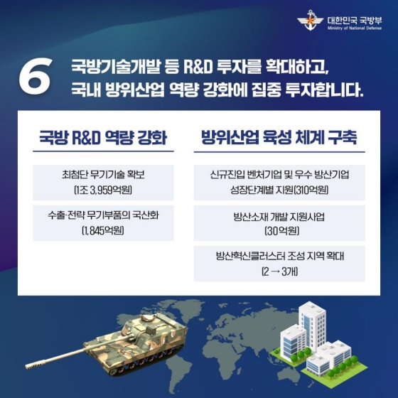 튼튼한 국방, 과학기술 강군을 위한 2023년도 국방예산편성