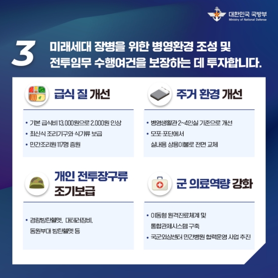 튼튼한 국방, 과학기술 강군을 위한 2023년도 국방예산편성