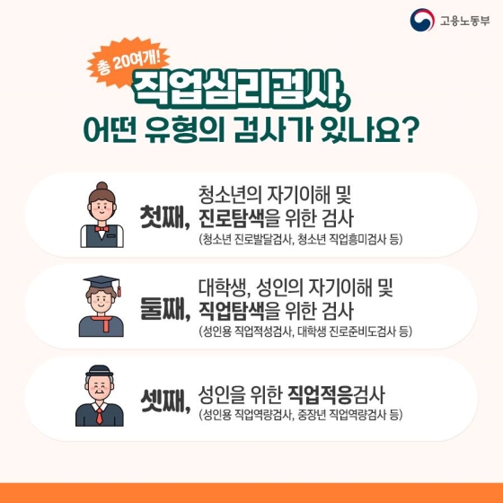 나와 적합한 진로분야를 찾고 싶다면? - 직업 심리검사