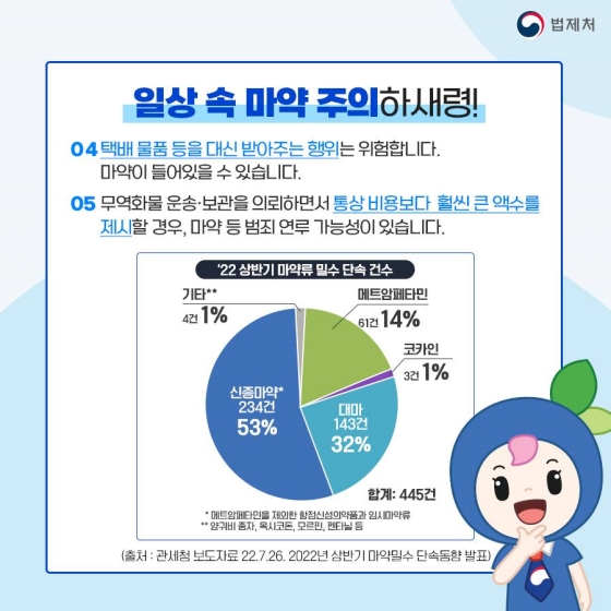 [TV 속 법] 수리남 속 「마약류관리법」편