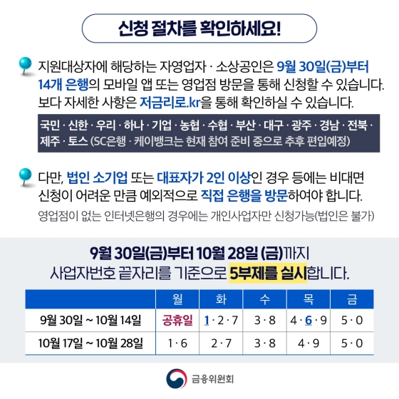 자영업자·소상공인의 금융부담 완화! 더금리 대환 프로그램 시행!