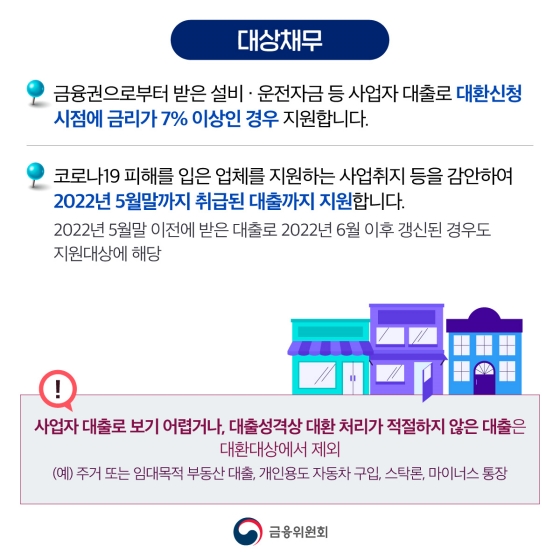 자영업자·소상공인의 금융부담 완화! 더금리 대환 프로그램 시행!