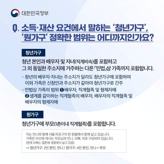 [정책 답변드립니다] 청년월세 특별지원