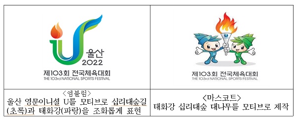 제 103회 전국체육대회 엠블럼과 마스코트.(사진=문화체육관광부)