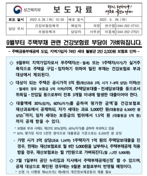 7월부터 지역 건강보험료에서 주택담보대출금 제외한다.