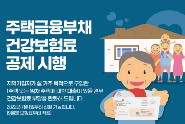 주택금융채무에 대한 의료보험료 공제 4