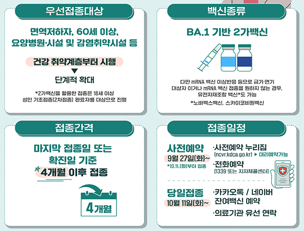 코로나19 동절기 추가접종 안내. (자세한 내용은 본문에 설명 있음)