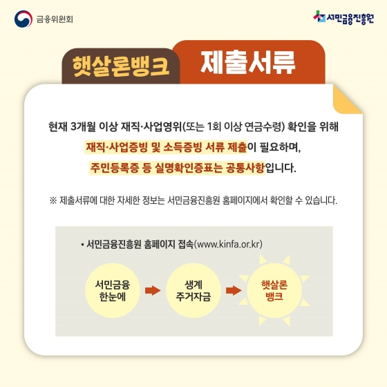 저소득·저신용자 서민을 위한 정책서민금융상품 ‘햇살론뱅크’