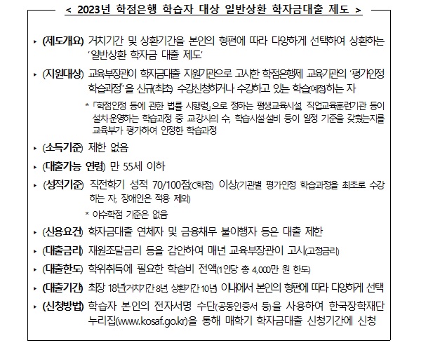 2023년 학점은행 학습자 대상 일반상환 학자금대출 제도.